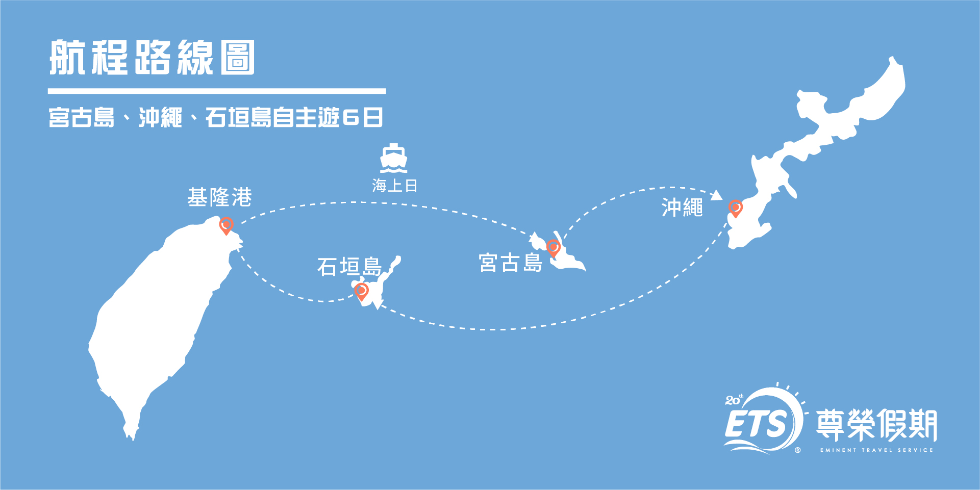 行程特色圖片