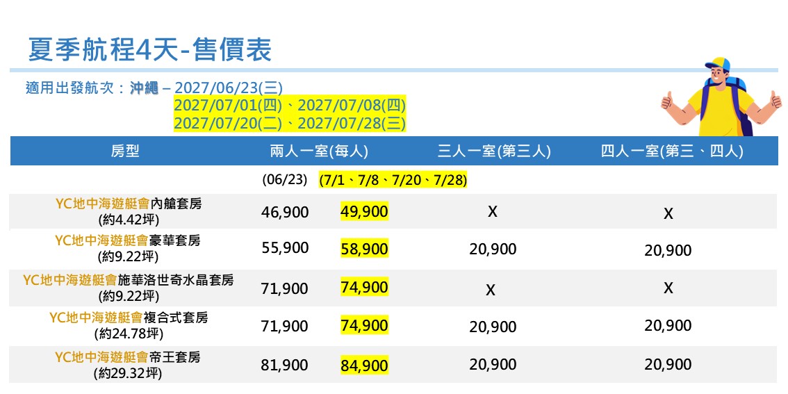 行程特色圖片