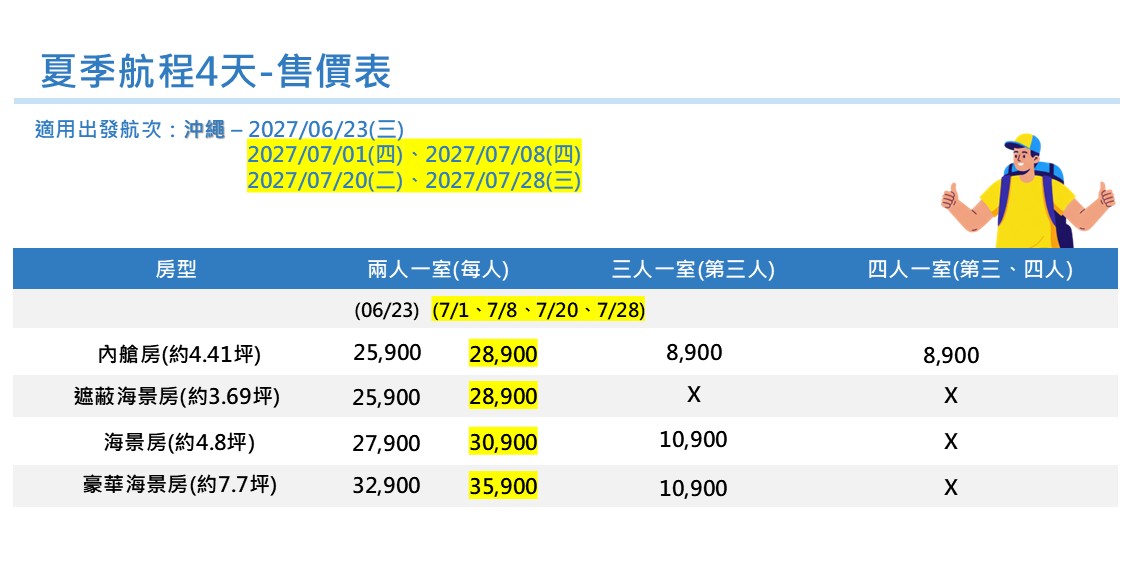 行程特色圖片