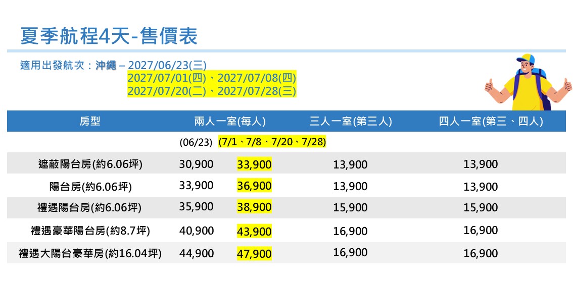 行程特色圖片
