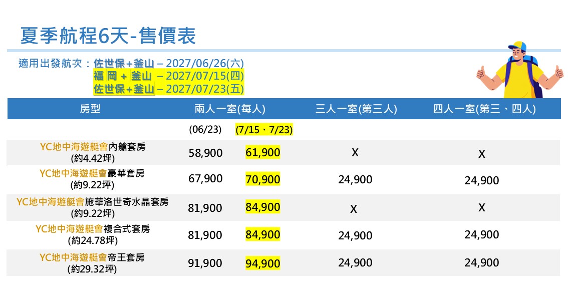 行程特色圖片