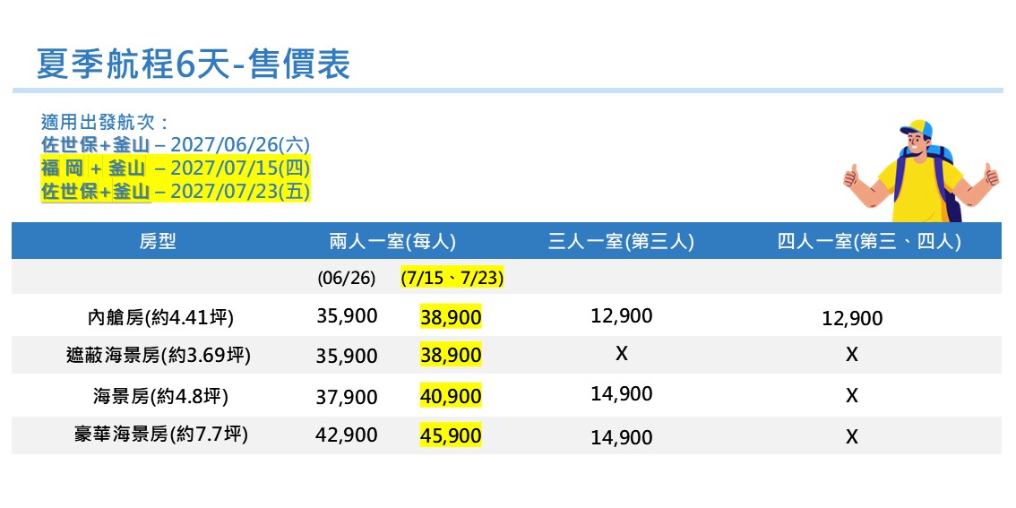 行程特色圖片