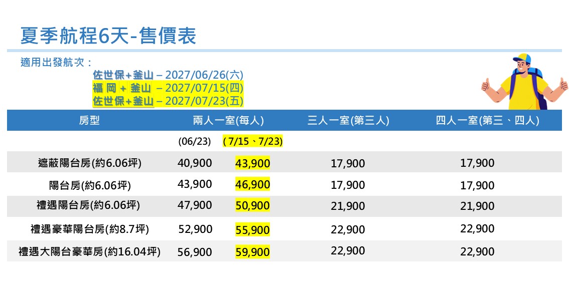 行程特色圖片