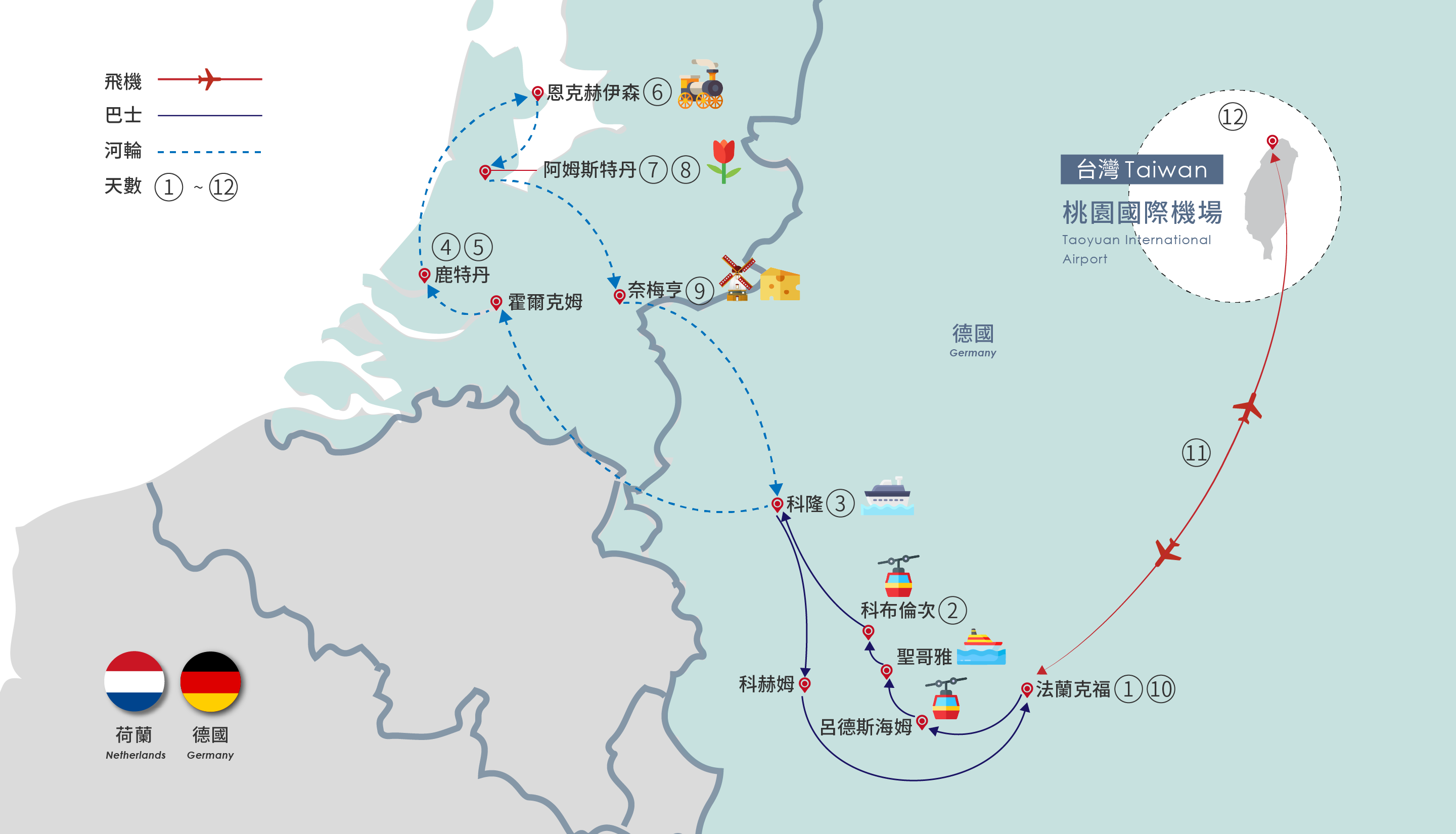 行程特色圖片